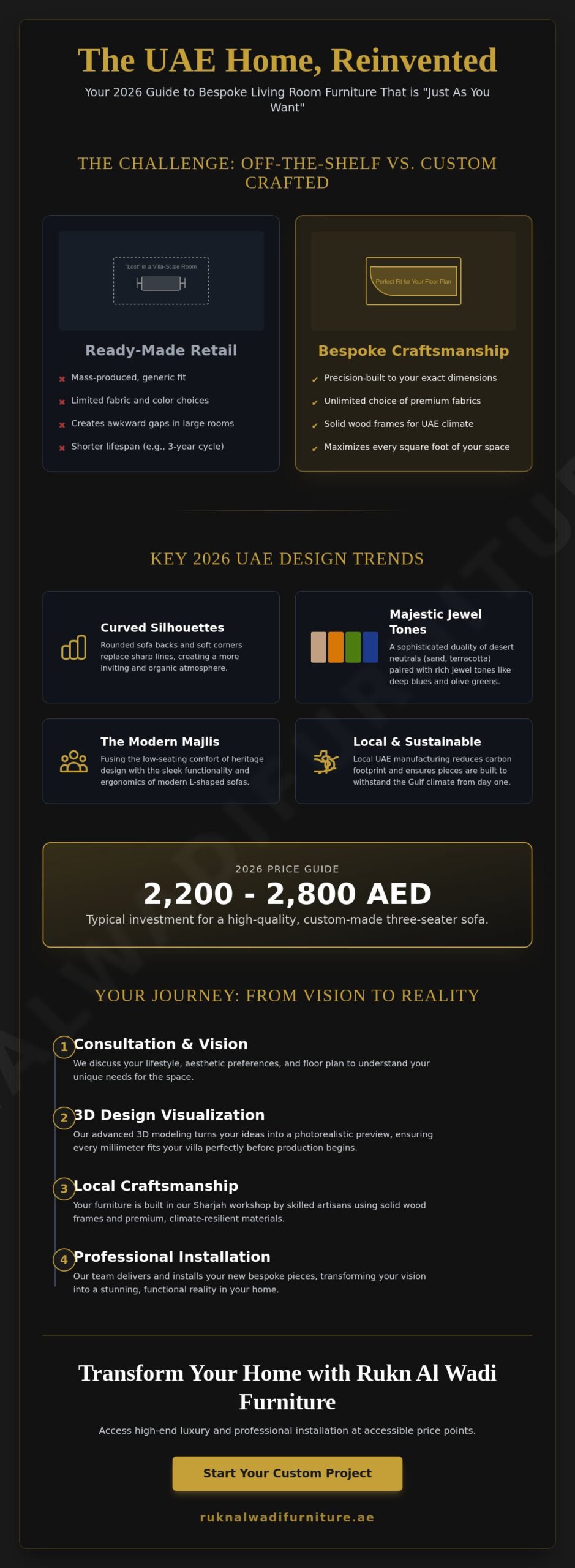 Bespoke Living Room Furniture in UAE: The 2026 Guide to Luxury & Custom Design