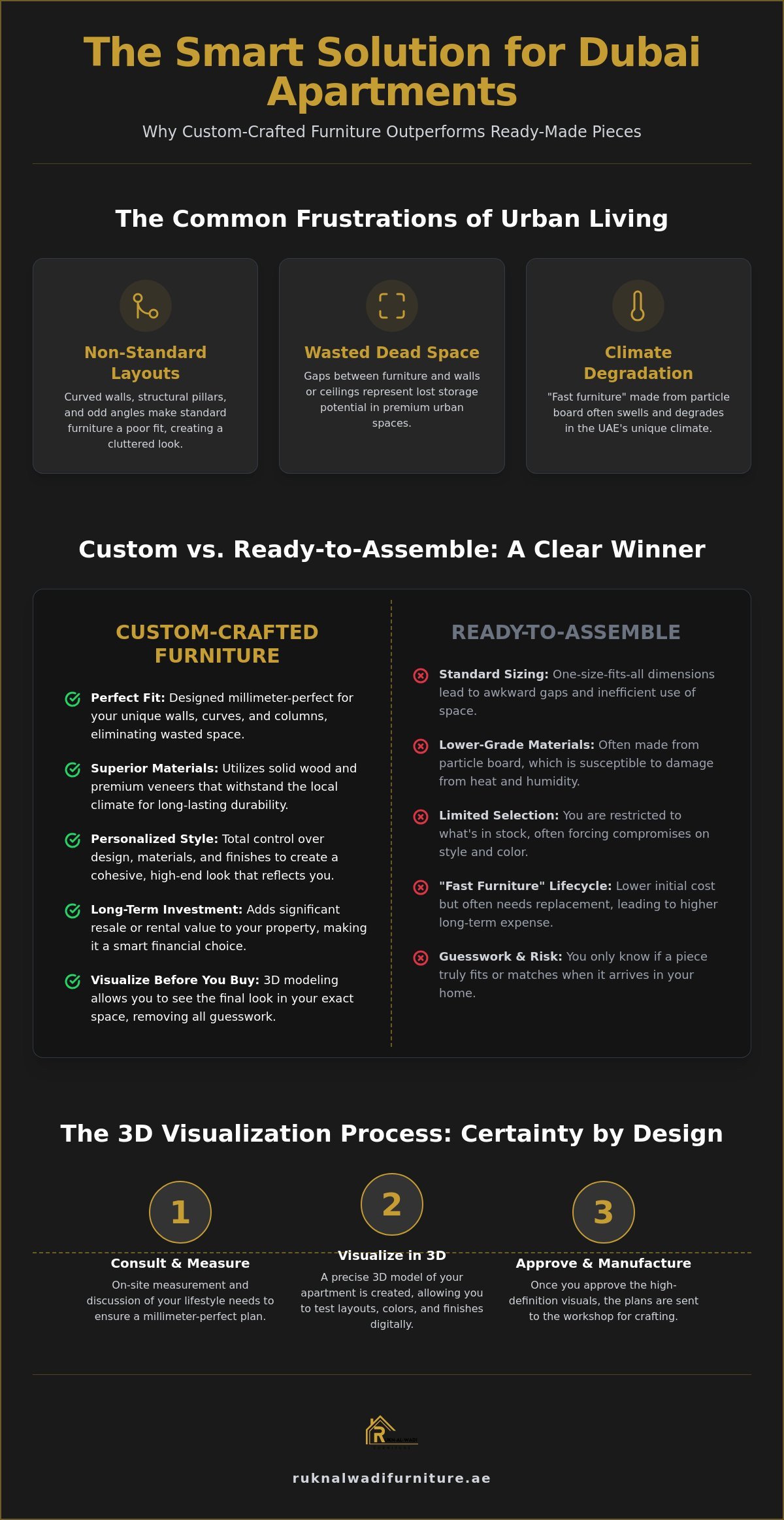 Custom Apartment Furniture Dubai: The 2026 Guide to Bespoke Urban Interiors